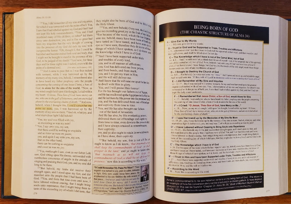 Annotated Book of Mormon